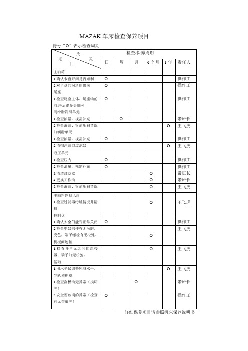 MAZAK车床检查保养项目