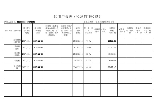 增值税预缴税款表通用申报表 税及附征税费 