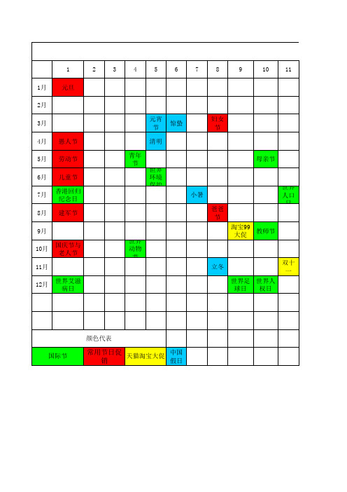 2015年天猫淘宝促销营销节点表