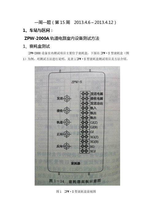 ZPW-2000A轨道电路室内设备测试方法