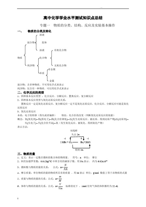 高中化学学业水平测试知识点总结(完整版)