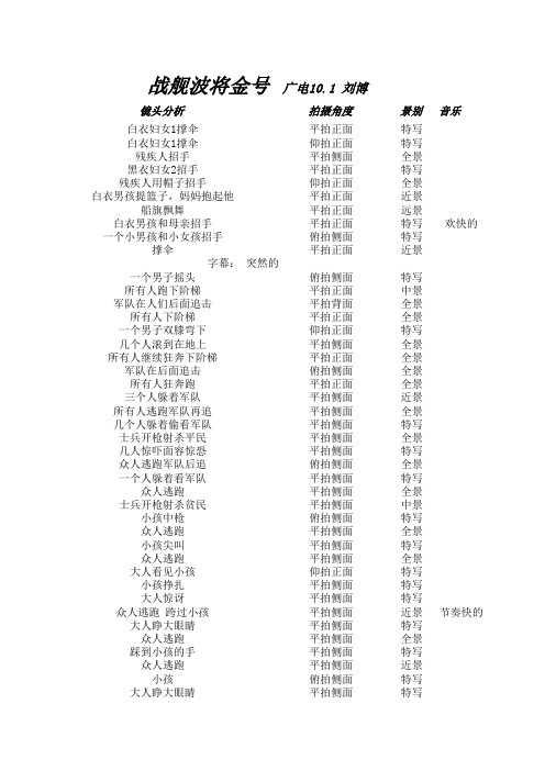 战舰波将金号镜头分析