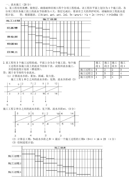 施工组织学 计算题