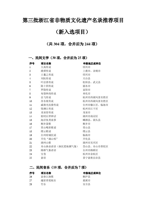 第三批浙江省非物质文化遗产名录推荐项目