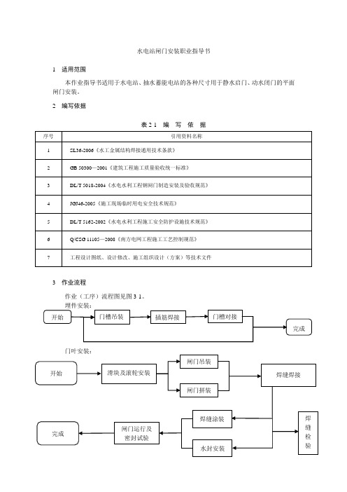 水电站(检修)闸门安装作业指导书