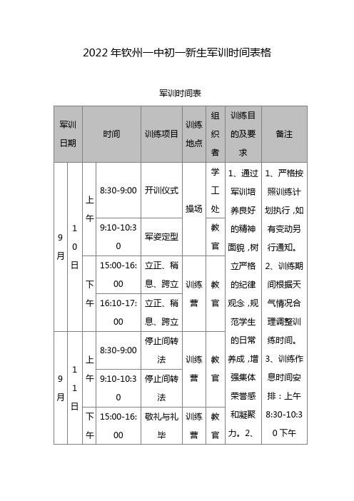 2022年钦州一中初一新生军训时间表格