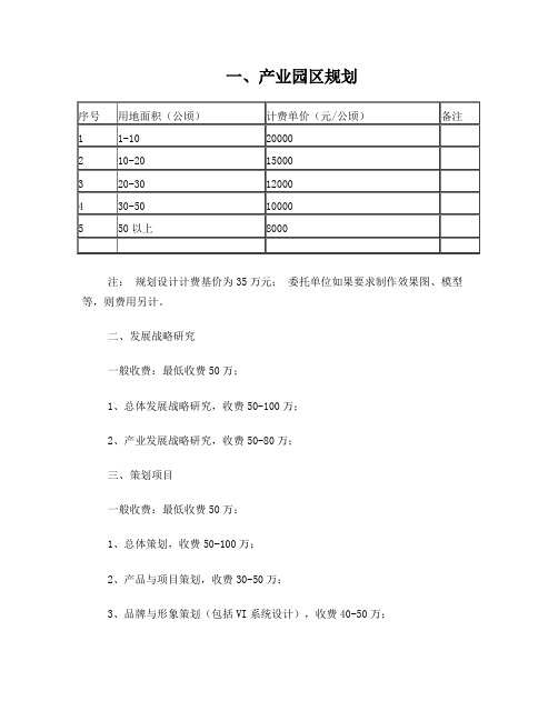 规划收费标准