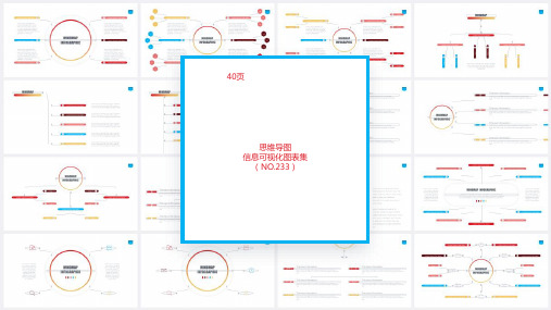 思维导图培训课程PPT模板介绍应用教学课程教育课件头脑风暴 (25)