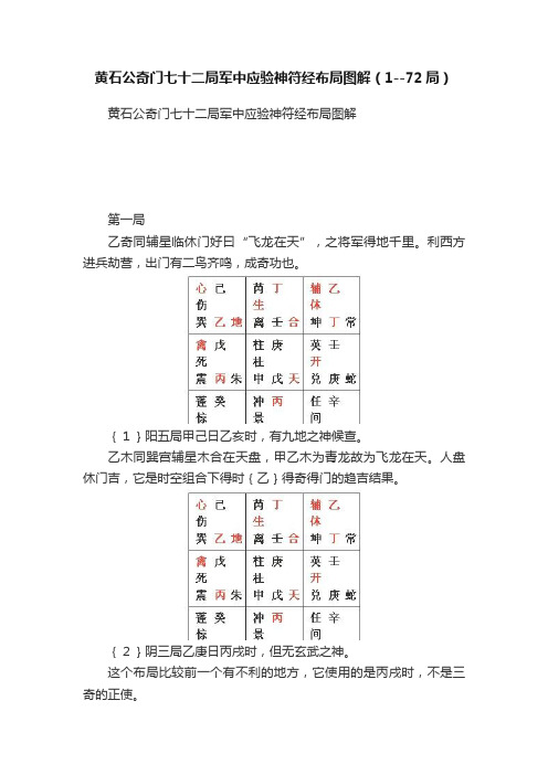 黄石公奇门七十二局军中应验神符经布局图解（1--72局）