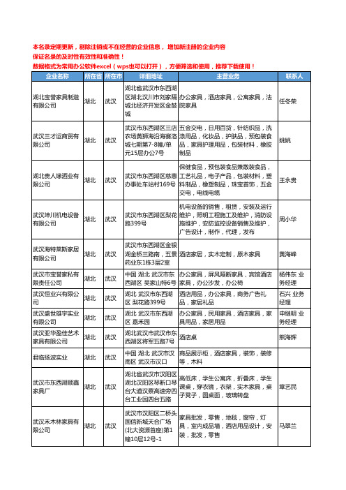 2020新版湖北省酒店家具工商企业公司名录名单黄页大全132家