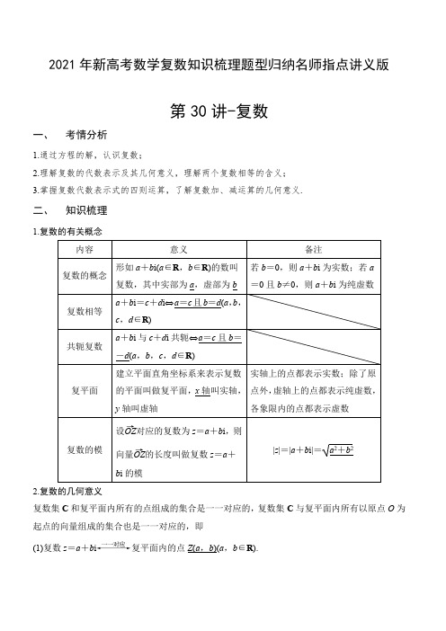 2021年新高考数学复数知识梳理题型归纳名师指点讲义版