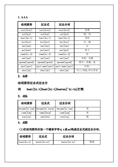 动词的过去式和过去分词表格