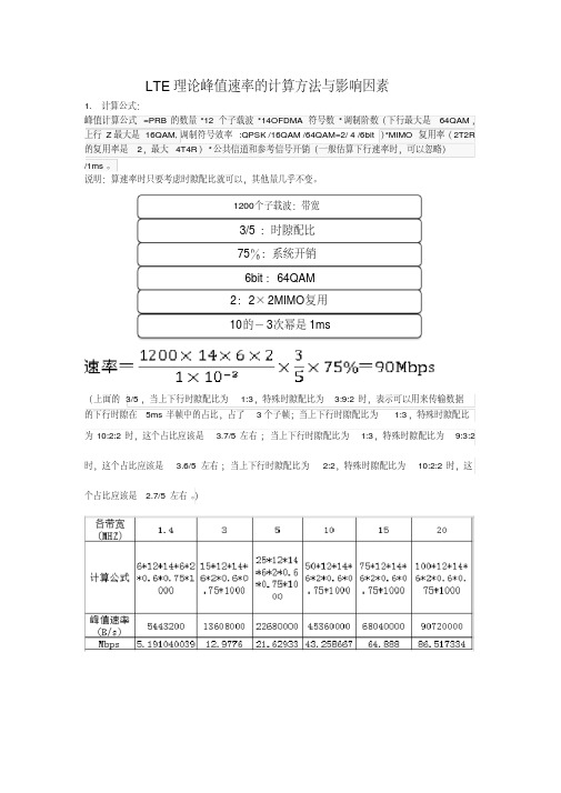 LTE理论峰值速率的计算方法与影响因素