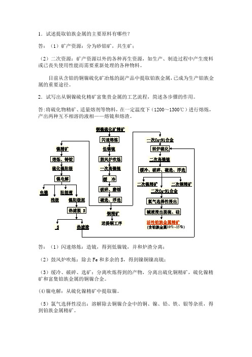 贵金属作业