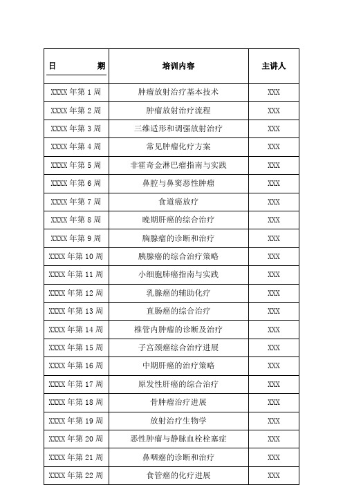 放射肿瘤科住院医师规范化指导科室讲座课程安排表格