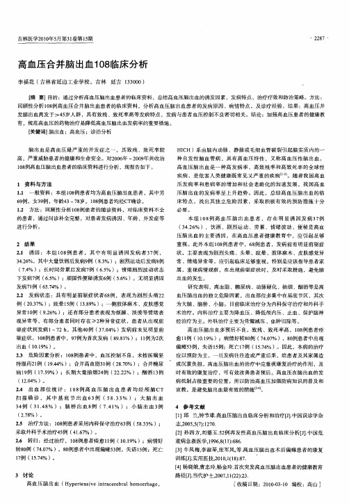 高血压合并脑出血108临床分析