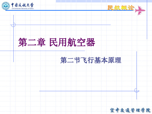 中国民航大学 民航概论第2章2 民用航空器-飞行基本原理1