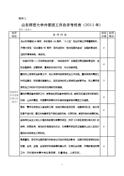 共青团年度考核