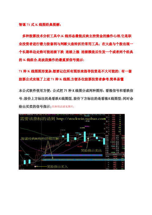 智谋式K线图图解通达信大智慧股票指标股票公式