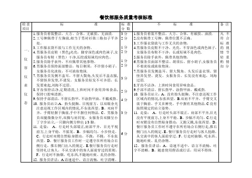 餐饮部服务质量考核标准