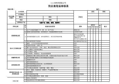 供应商现场审核模板