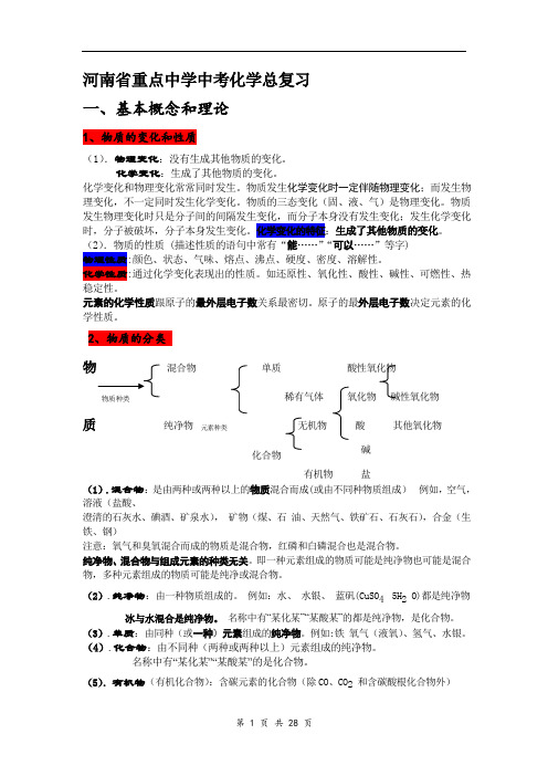 河南名校中考化学总复习知识点总结