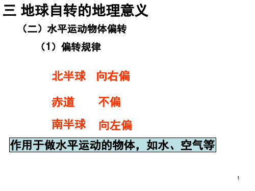 高一地理必修一地方时和区时(课堂PPT)