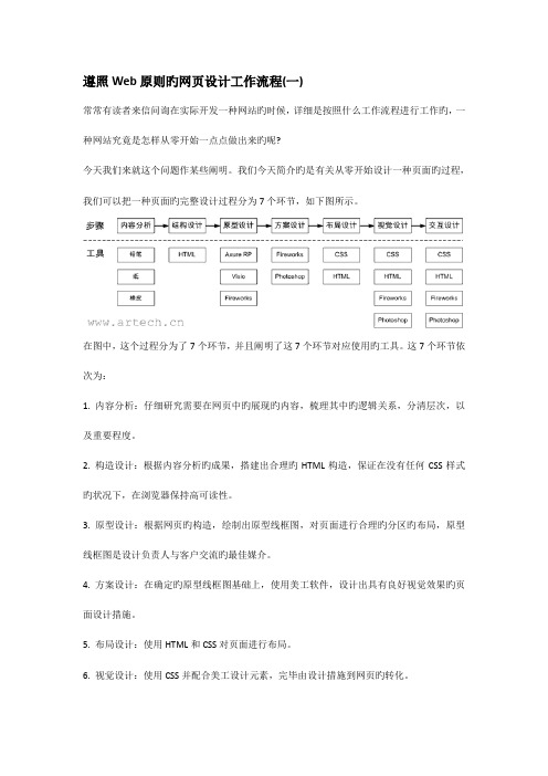 遵循Web标准的网设计工作流程