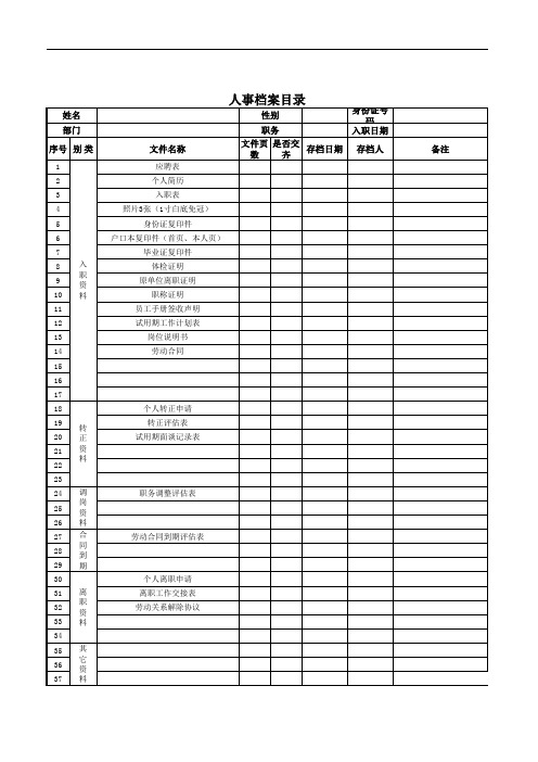 HR010-人事档案目录