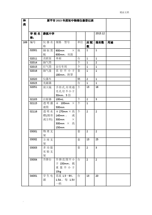 初中物理仪器登记表