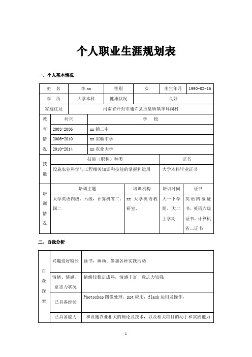 职业生涯规划表