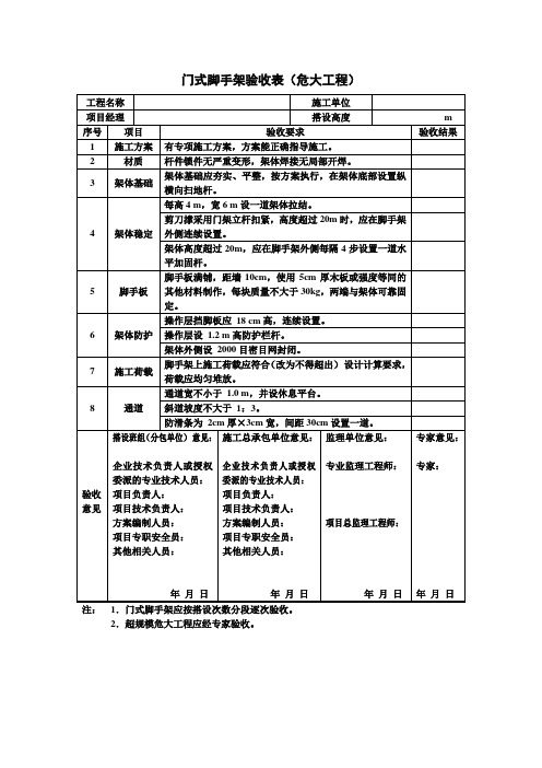 门式脚手架验收表(危大工程)