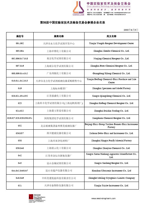 第58届中国实验室技术及装备交易会参展企业名录