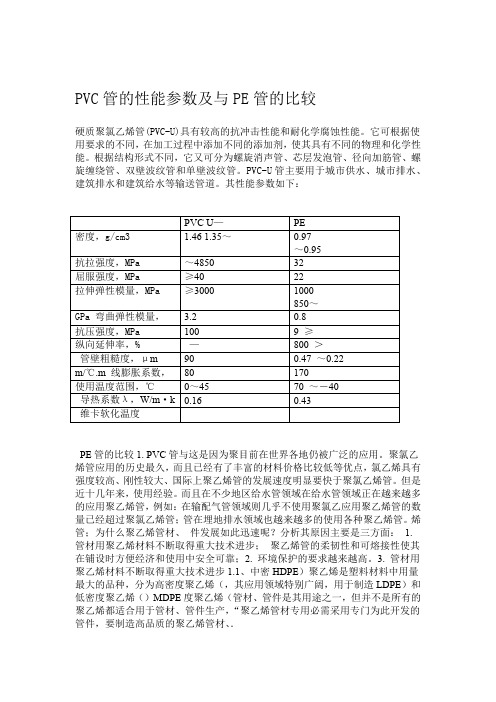 PVC管的性能参数及与PE管的比较