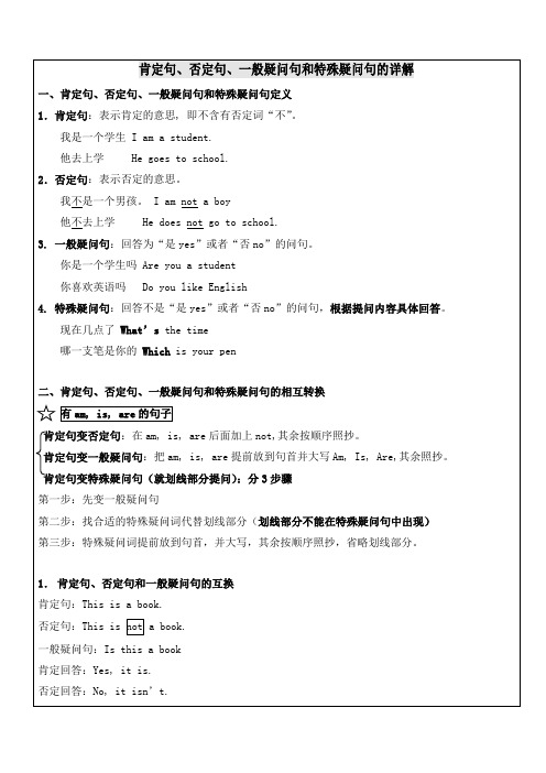 小学英语四种基本句型-肯定句、否定句、一般疑问句与特殊疑问句