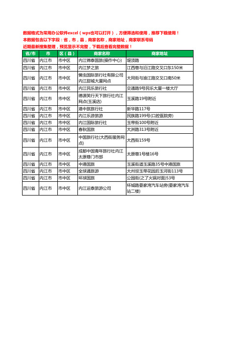 2020新版四川省内江市市中区旅行社工商企业公司商家名录名单联系电话号码地址大全15家