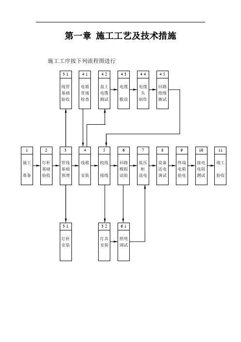 照明施工工艺及专业技术措施