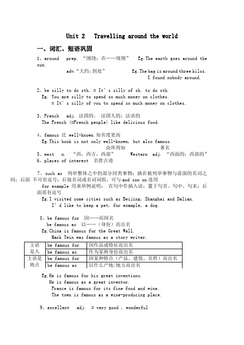 牛津版七年级下Unit2  期末复习知识汇总与习题