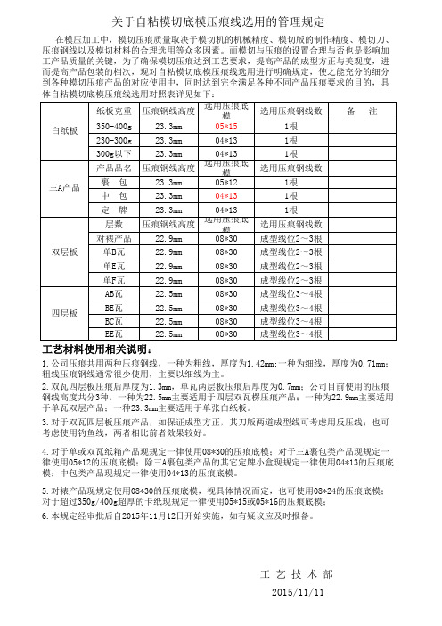 模切压痕线选用对照表