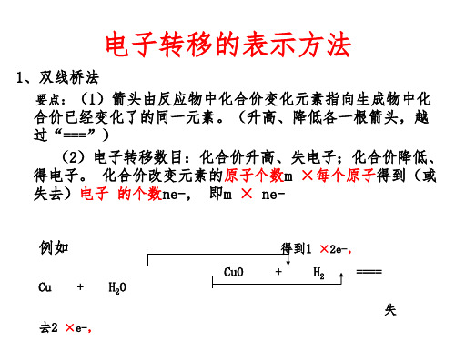 电子转移的表示方法