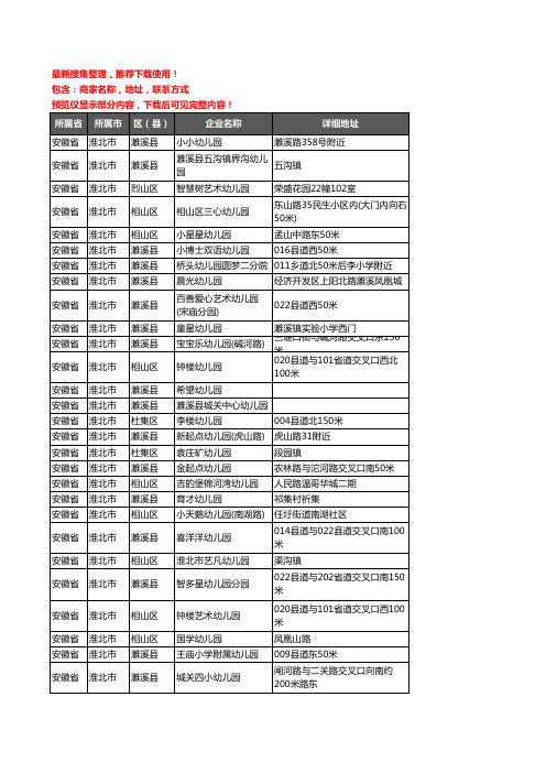 新版安徽省淮北市幼儿园企业公司商家户名录单联系方式地址大全339家