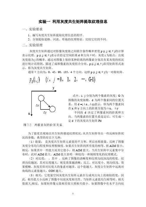 遥感实验——利用灰度共生矩阵提取纹理信息