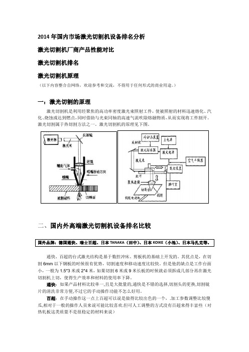 2014年国内激光切割机厂家排名_激光切割机原理