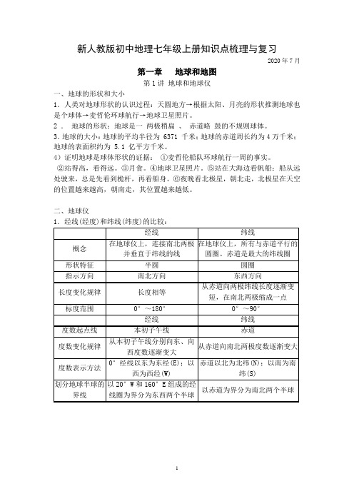 新人教版初中七年级地理上册知识点梳理