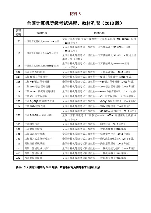 全国计算机等级考试课程、教材列表