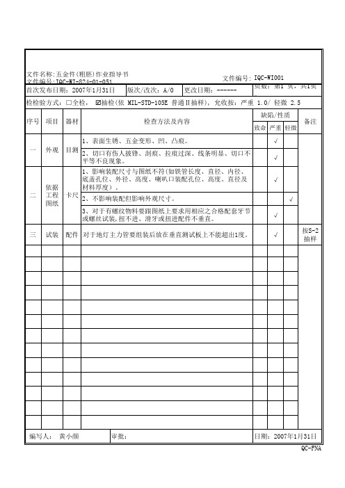 作业指导书表格