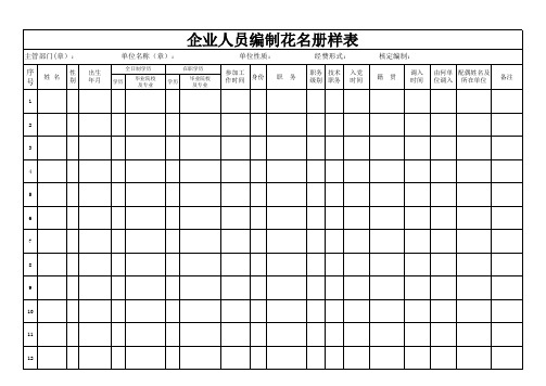 编制花名册样表