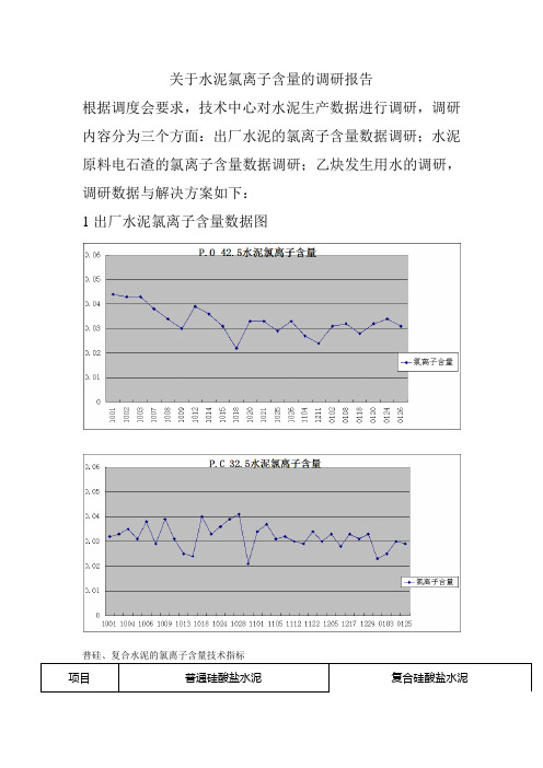 水泥氯离子调研报告