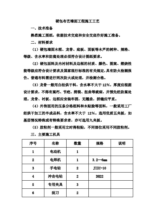 (完整版)布艺硬包墙面施工工艺