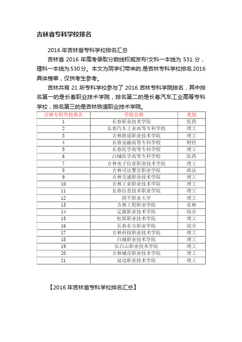 吉林省专科学校排名